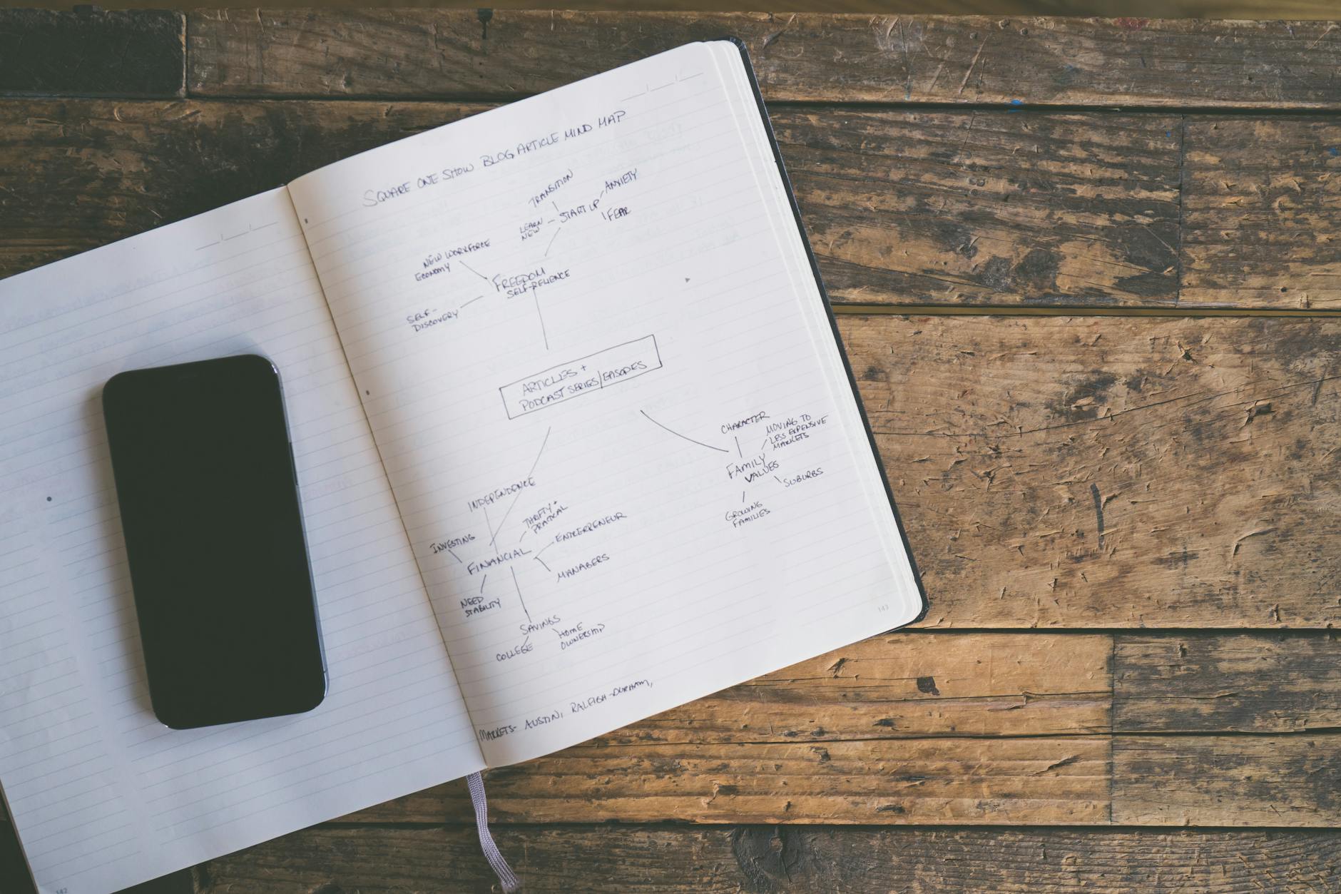 notebook and smartphone on a table